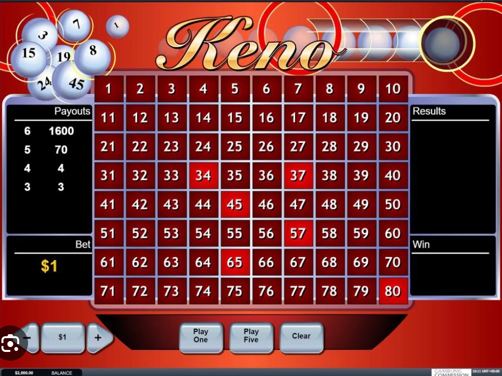 Khái niệm game Keno Kubet 